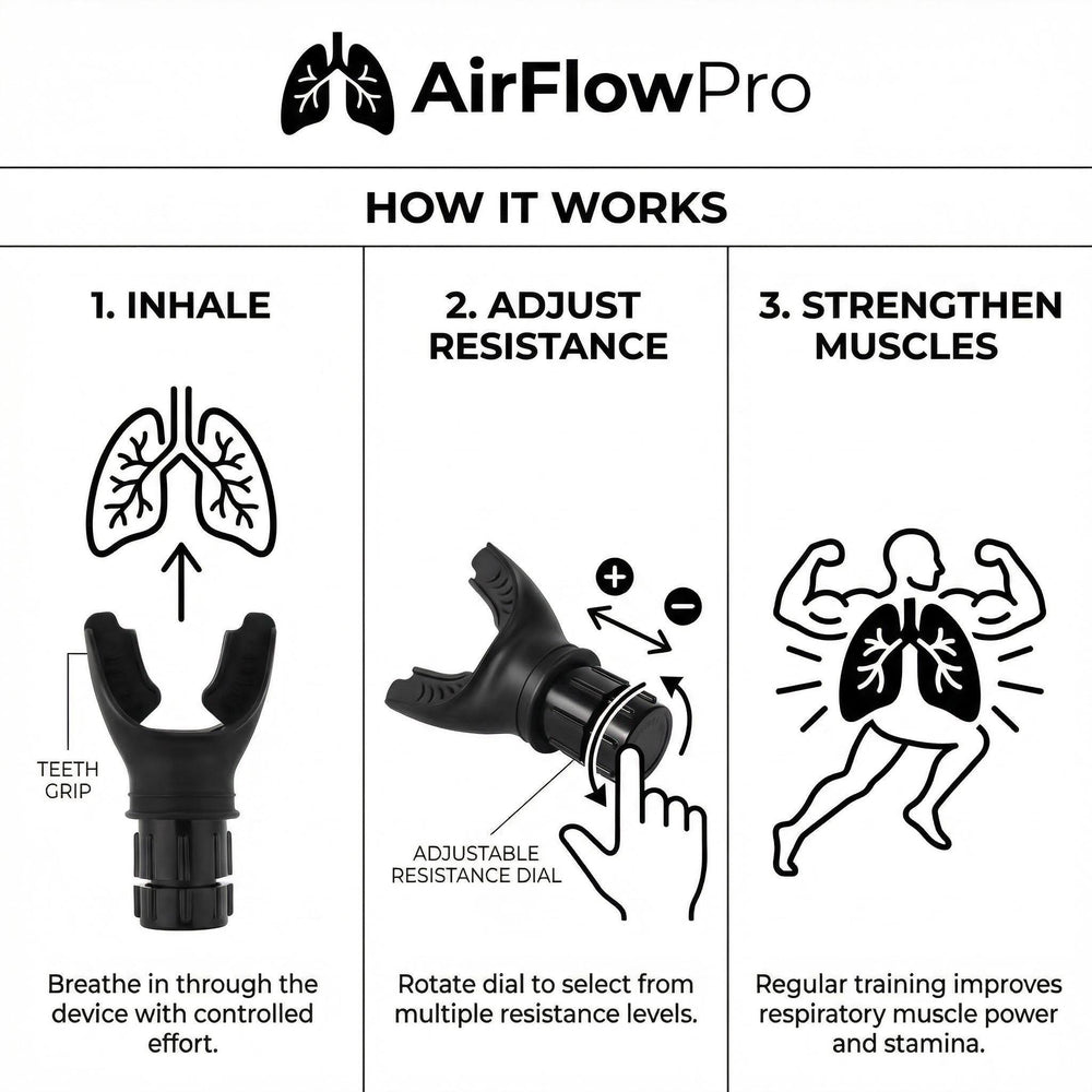 AirFlowPro™